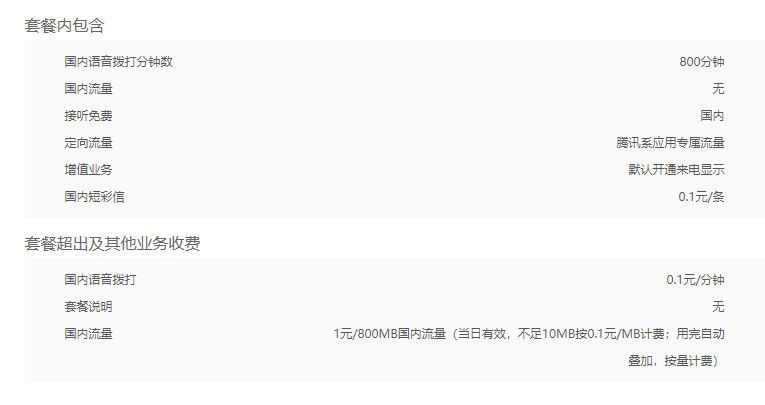 深圳联通腾讯天王卡套餐 联通腾讯天王卡套餐